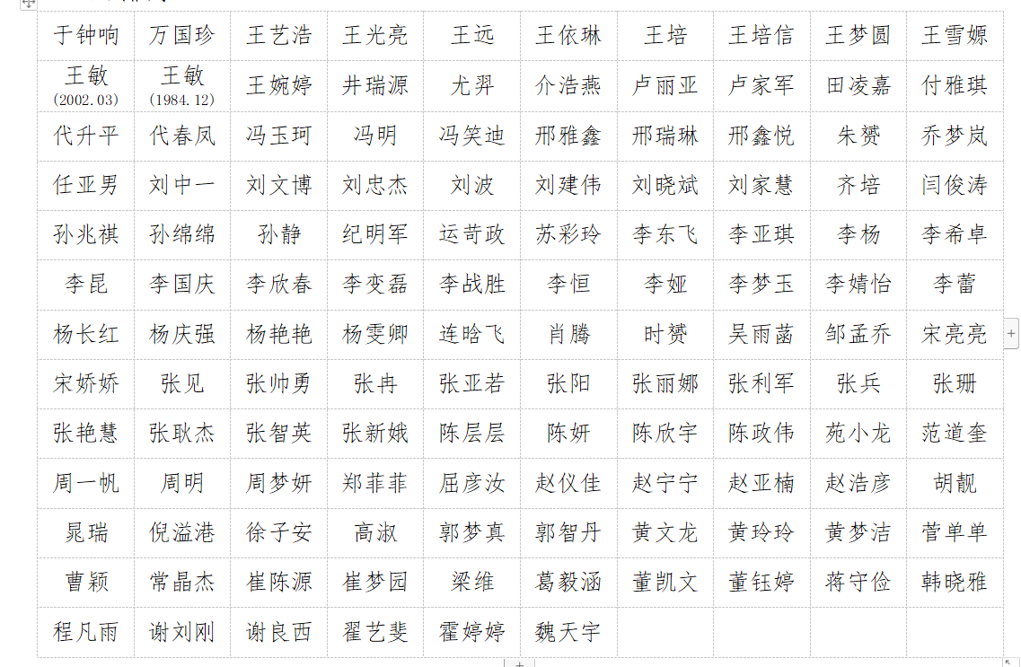 5.31 名单.png 5.31 名单.png