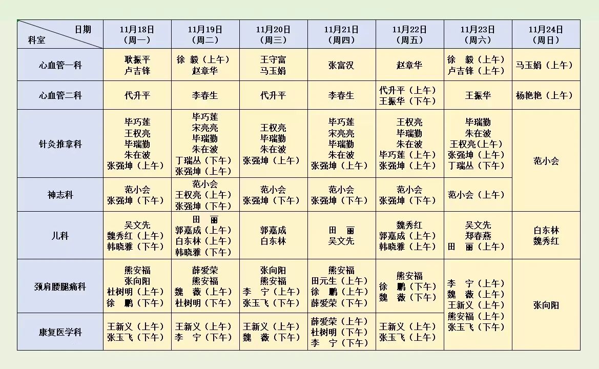坐诊表